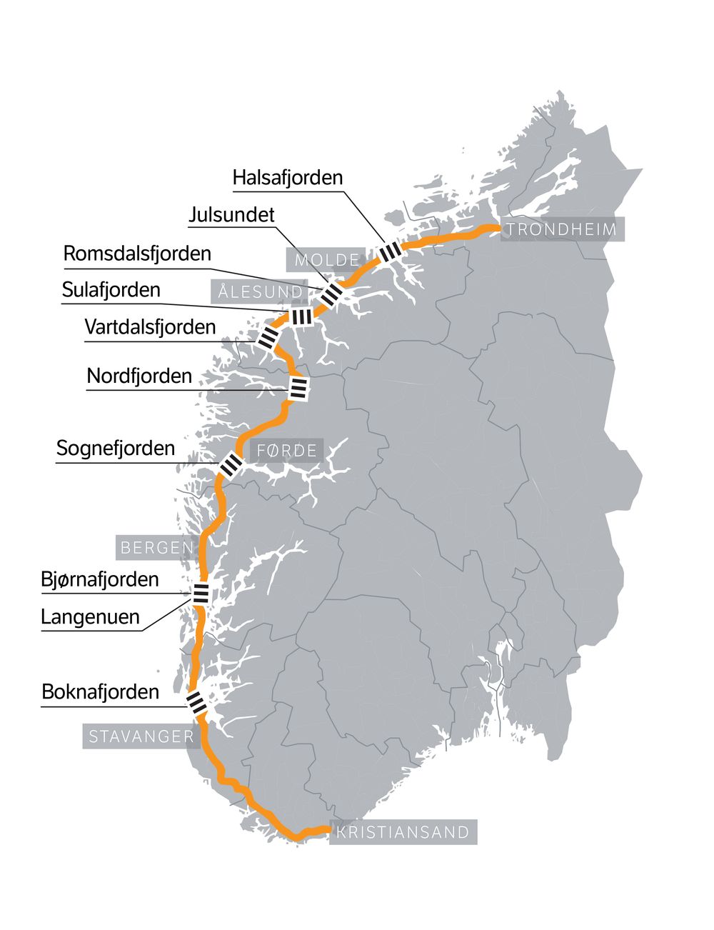 Strekningen: Kart over den ferjefrie E39. Strekningen er 1100 km og prosjektet skal kutte reisetiden med ti timer.