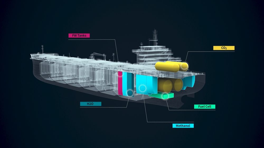 Gjennomskåret modell av metanoldrevet skip med brenselceller, metanoltanker, vanntanker og CO2-lagringstanker.