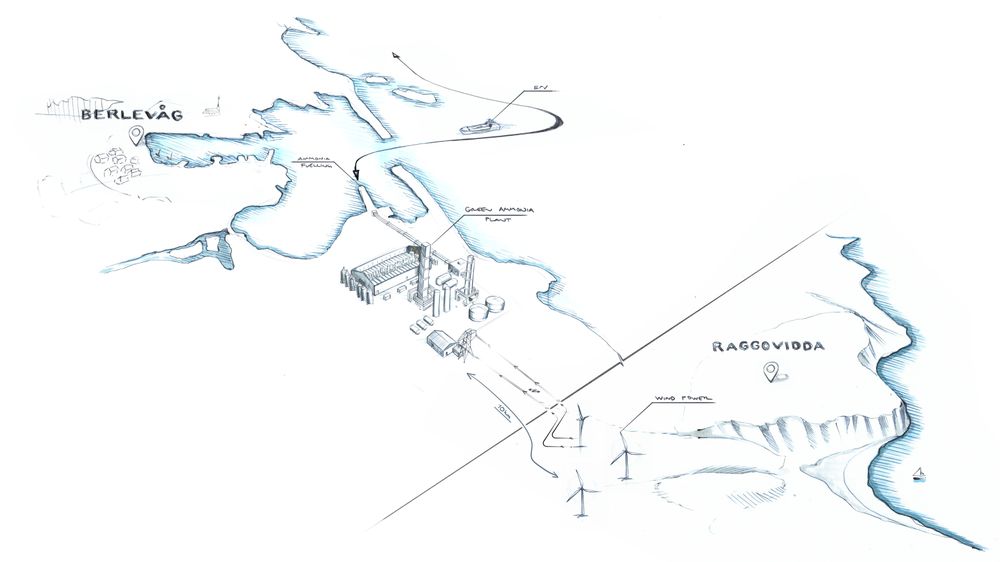 Vindparken på Ragovidda skal forsyne ammoniakkfabrikken rett utenfor Berlevåg med strøm.