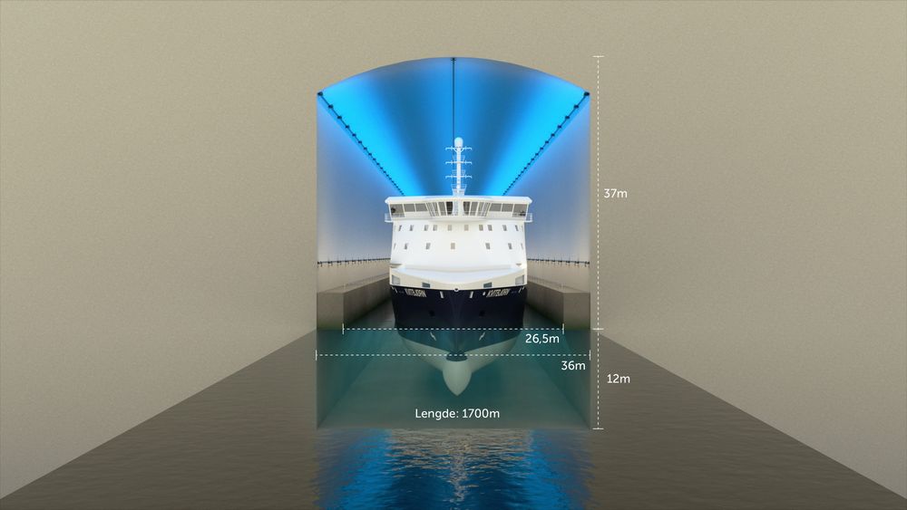 Stad skipstunnel: 1,7 km. Seilingsbredde (fender-fender): 26,5 meter. Seilingshøyde: 33 meter. Dybde: 12 meter. Tunnelen dimensjoneres for skip på mellom 15.000-20.000 bruttotonn, maks 29,5 meters høyde, 21,5 meters bredde og inntil åtte meter dypgang. Kapasitet: Minst 100 skip i døgnet. Seilingstid ca. 24 minutter. Byggestart 2022. Byggetid: 3-3,5 år.