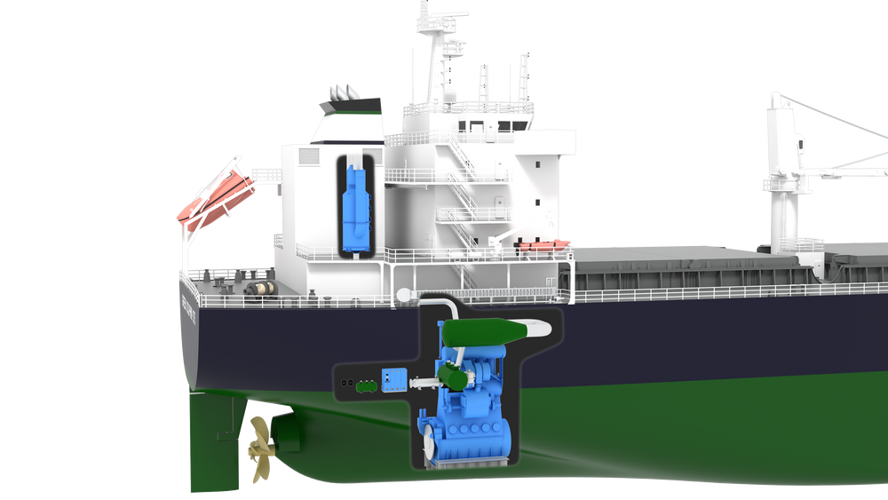 Illustrasjonen viser plassering av scrubber bak dekkshus (blå enhet). De grønne enheter og tanker inngår i et NOx-rensesystem med katalysator og urea (SCR) for å tilfredsstille Tier III-krav. 