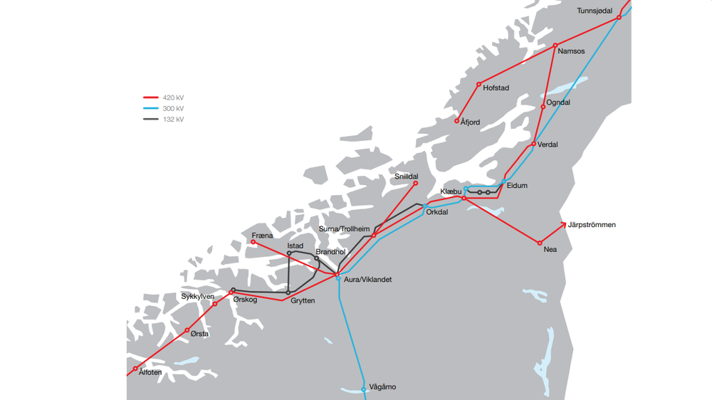 Det er bygget en 420 kV-linje gjennom både Møre og Romsdal og Nord i Trøndelag, men den henger foreløpig ikke sammen over Trondheimsfjorden.