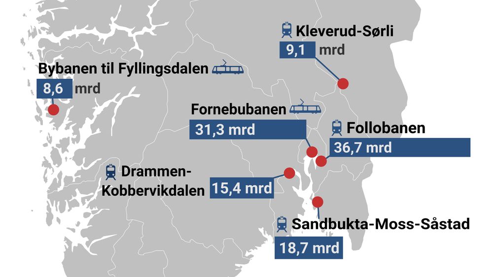 Follobanen har tre ganger så stor kostnadsramme som Bybanens linje til Fyllingsdalen. Men hvor mange vil benytte seg av milliardinvesteringene når de står klare?