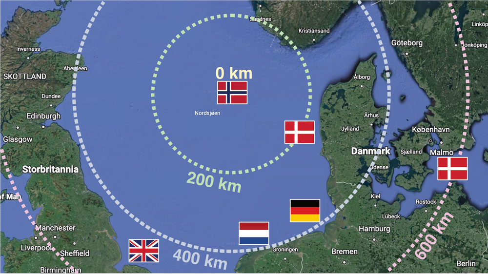 Figur 1: Illustrasjon av avstander fra Sørlige Nordsjø II og ut til Nord-Europa. Flaggenes plassering illustrerer anslagsvis senteret for beliggenheten til ulike nasjoners flåter med havvind. 