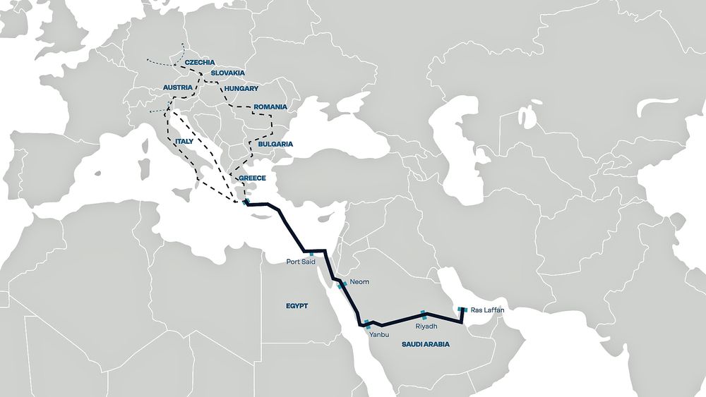 Slik ser RINA og AFRY for seg at store deler av EUs hydrogenbehov kan dekkes, med rørledning og blått hydrogen fra Gulf-statene.