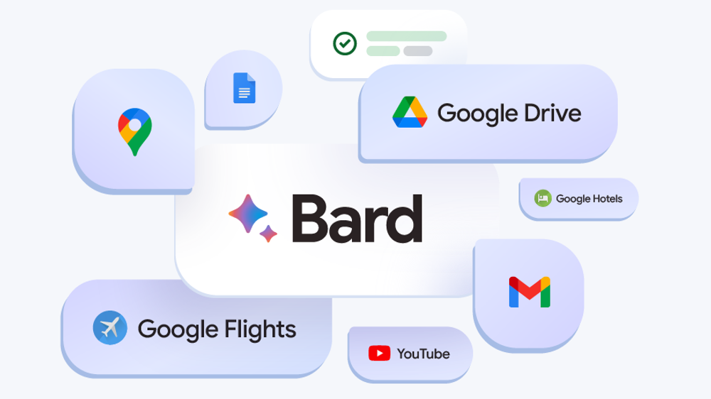 Google Bard får en rekke nye funksjoner, men Google er klar på at det er viktig at brukerne ikke bare forstår hvordan informasjonen deres brukes, men også har tillit til at de kan styre det selv.