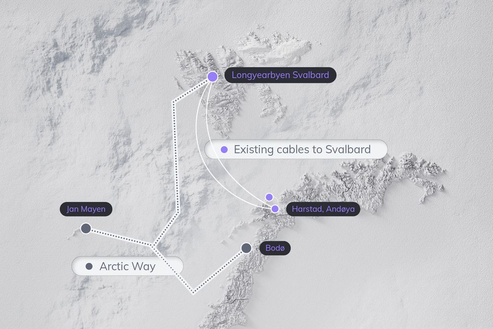 Kart som viser dagens to sjøfiberkabler til Svalbard, samt traseen til den nye sjøfiberkabelen til Jan Mayen og Svalbard.