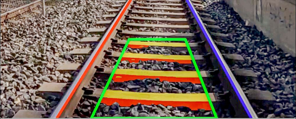 Algoritmene gjenkjenner kanten og toppen av svillene og bruker dette til å analysere ballast-nivået. Er det for mye eller for lite ballast, markeres dette som blått eller rødt i kartet.