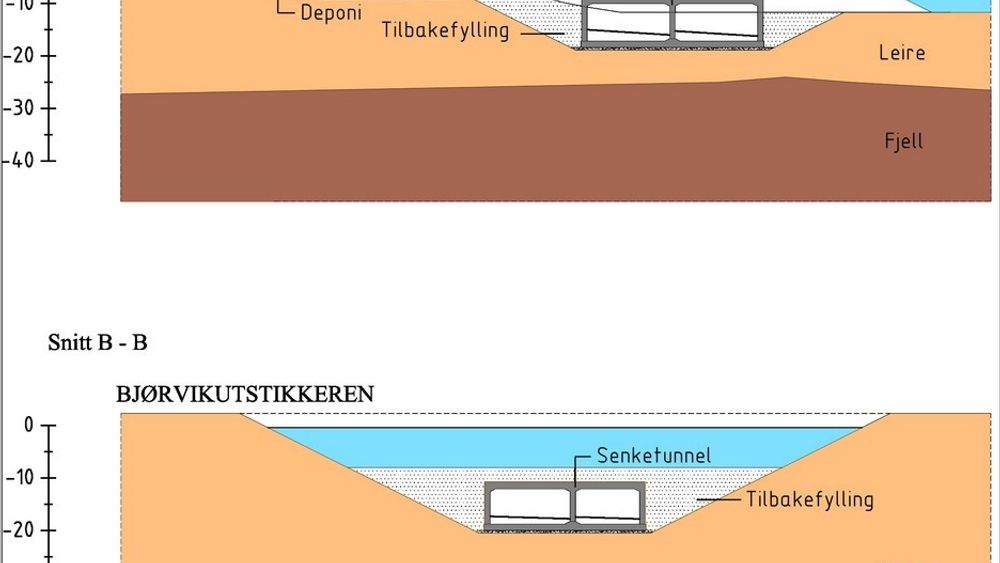 De to nederlandske firmaene som skal være med på å støpe senketunnelen under Bjørvika har vært med på 30 senketunnelprosjekter tidligere. Det største hadde en pris på 4,2 milliarder kroner.
