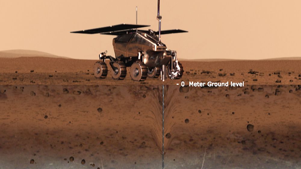 ExoMars skal bore to meter ned i bakken på Mars, og skal ha med seg den norskutviklede radaren Wisdom for å finne ut hvor det er best å bore. Dataene skal blant annet tas imot ved Universitetet i Oslo for forskning på komparativ planetologi.
