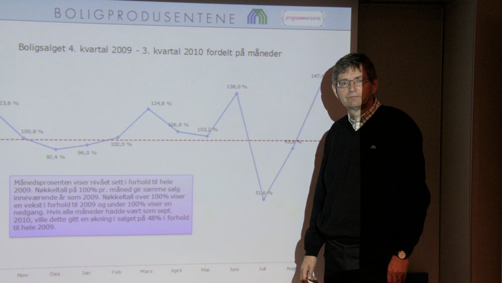 Per Jæger, adm.dir. i Boligprodusentene, presenterer salgstall for 3. kvartal 2010.