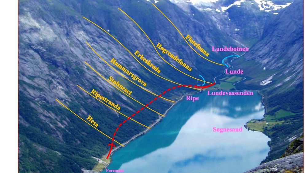 Åpningen av Støylsnestunnelen høsten 2009 markerer slutten på et omfattende arbeid for å sikre riksveg 5 mot ras. Tunneldriften skal skje fra Ripe innerst i Kjøsnesfjorden