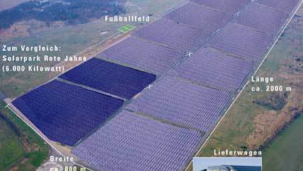 Juwi Group skal bygge verdens største solenergi-kraftverk nær Leipzig