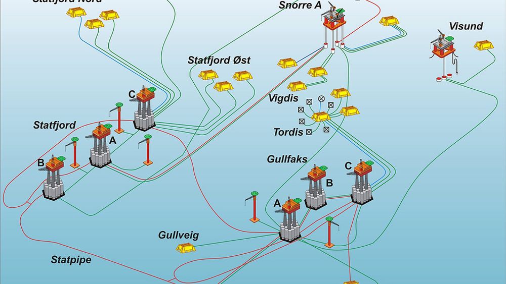 OPERERES FRA LAND:Mer automatisering og drift fra land kan senke kostnadene for offshorebaserte oljefelt. Illustrasjon: Statoil