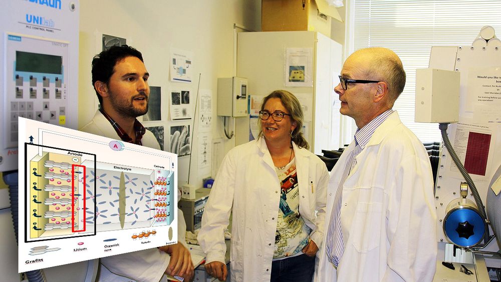 Ahmet Oguz Tezel, Ann Mari Svensson og Svein Sunde jobber blant annet med teknologien bak nye batterier. 
