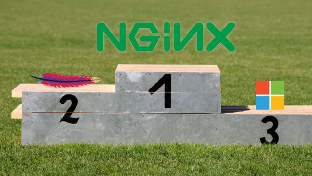 Nginx inntar plassen som mest populære webserver, hvis vi måler blant de aller største nettstedene.