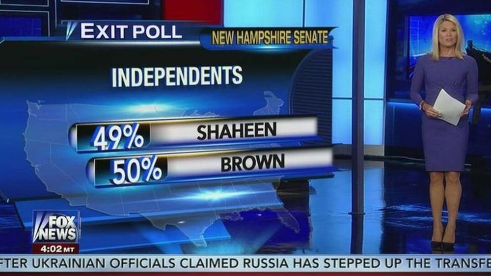 Fox News med valggrafikk basert på Vizrt.
