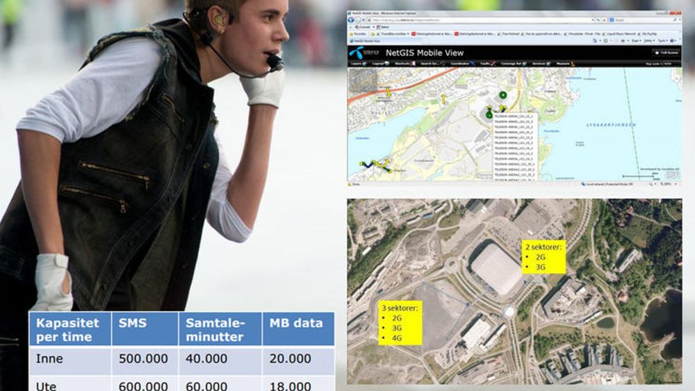 Det loves en kraftig opprusting av mobilnettet ved Telenor Arena, men Telenor er i tvil om det er nok.