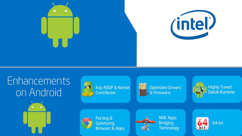 Intel bidrar med 64-bits støtte til Android, men det store flertallet av smartmobiler benytter så langt ikke prosessorer fra Intel.