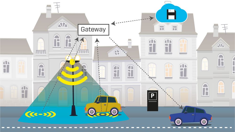 Oslo smart city: Fra sensorer på kommunale parkeringsplasser kan Oslo kommune samle store datamengder som kan brukes til å styre trafikken på en mer effektiv måte. (Fra arkiv)