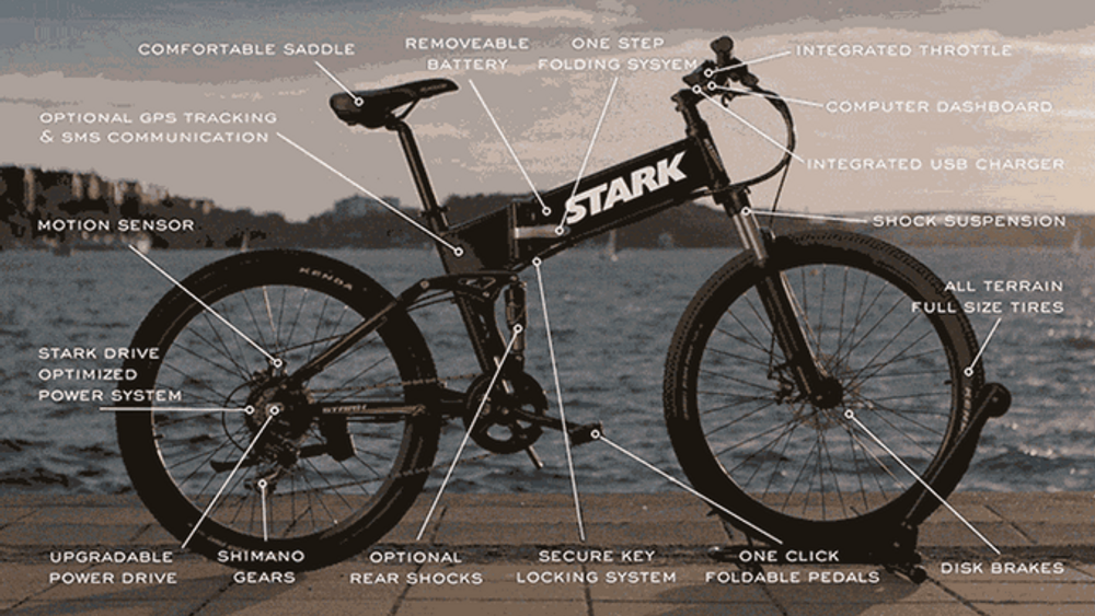 Her er en oversikt over sykkelens ulike komponenter.