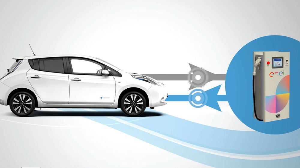 Illustrasjon av en V2G-løsning med Nissan Leaf og lader fra Enel.