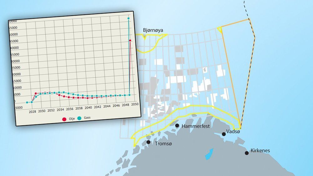 Da Barentshavet sørøst skulle konsekvensutredes ble en gigantisk regnefeil (innfelt) gjort i Oljedirektoratet.