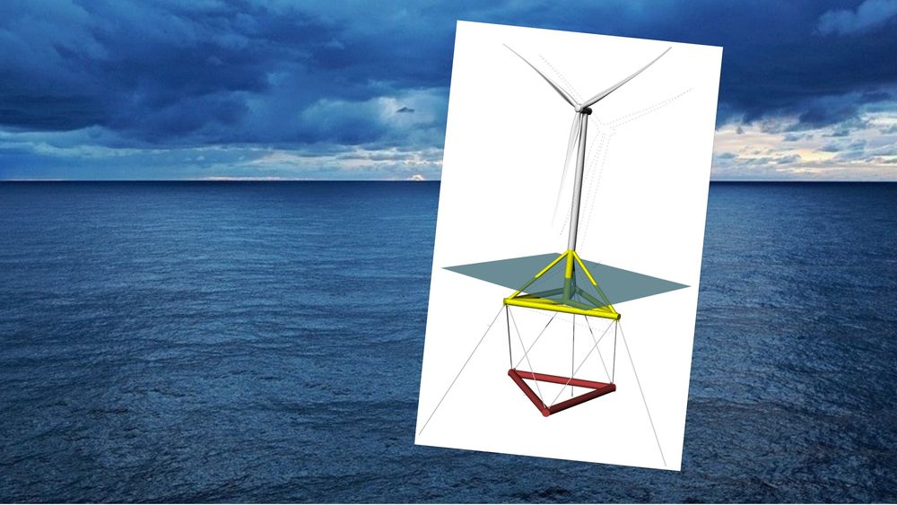 Danske forskere og vindmølleprodusenter skal utvikle havvindmøller som fungerer optimalt også når bølger beveger møllene.