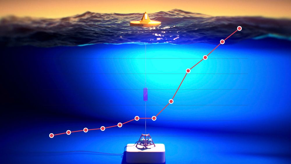 Kurven viser innskutt egenkapital i Ocean Energy siden selskapet startet i 2007.