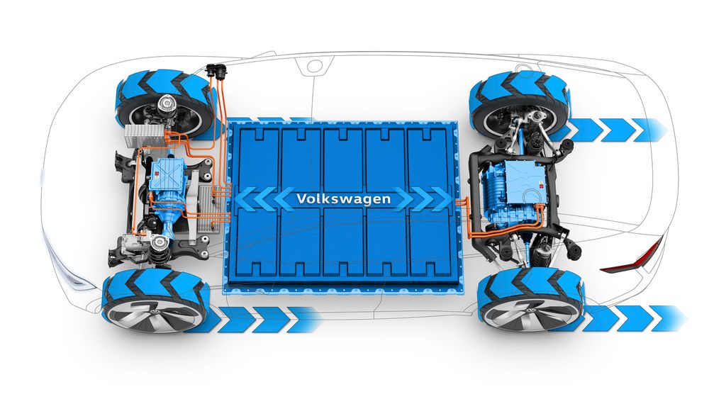 Modularer E-Antirebs-Baukasten, MEB, re konseptet VW-ingeniørene har valgt for utviklingen av elbiler. På norsk bli det "modulært bygesett for elektrisk drift. Mange komponenter kan brukes i flere forskjellige modeller. Illustrasjonen viser modellen Cross, som skal få firehjulsdrift, og motor foran og bak. Batteripakken ligger mellom akslingene.