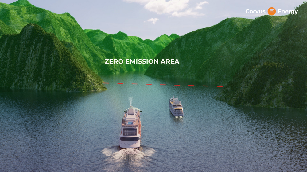 Fra 2026 blir det forbudt å seile inn  Geirangerfjorden og de andre fjordene på Unescos verdensarvliste for andre enn nullutslippsfartøy.  Corvus har lansert batteritype på opp til 50 MWh som kan brukes av cruiseskip. 