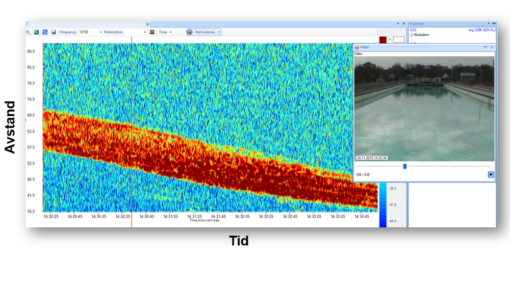 Radaren til Ispas viser her olje på blikkstille vann.