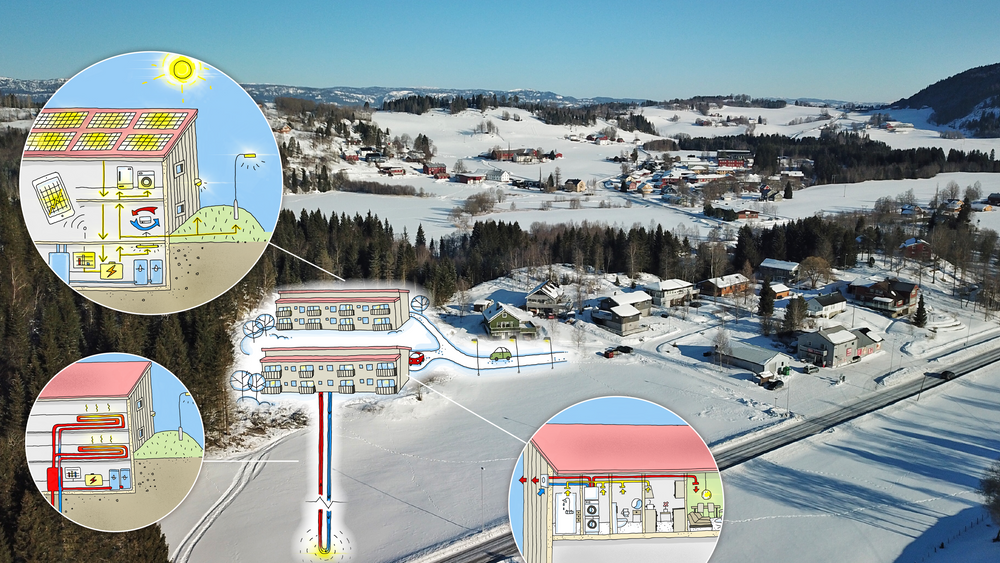 Området rundt de nye energieffektive leilighetene i Stod i Steinkjer består av eneboliger. De som flytter inn i de nye leilighetene kan regne med et energiforbruk som bare er en brøkdel av hva som er tilfelle i en vanlig bolig.
