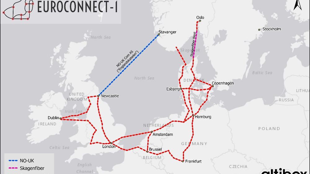 Her er fibernettet som Altibox har kalt Euroconnect-1. Med forbindelsen Skagenfiber har planlagt fra Hirtshals til Larvik, fullføres en ring rundt Nordsjøen. Den andre forbindelsen som er tegnet inn fra Danmark til Kristiansand, er fiberen som følger med Statkrafts strømkabel, Skagerak 4. Euroconnect-1 forventer å benytte også denne forbindelsen. 
