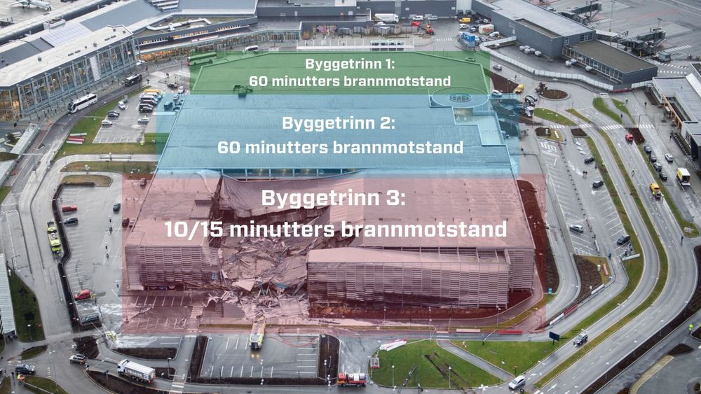 Brannen startet i den midterste delen av p-huset, som ikke har kollapset.