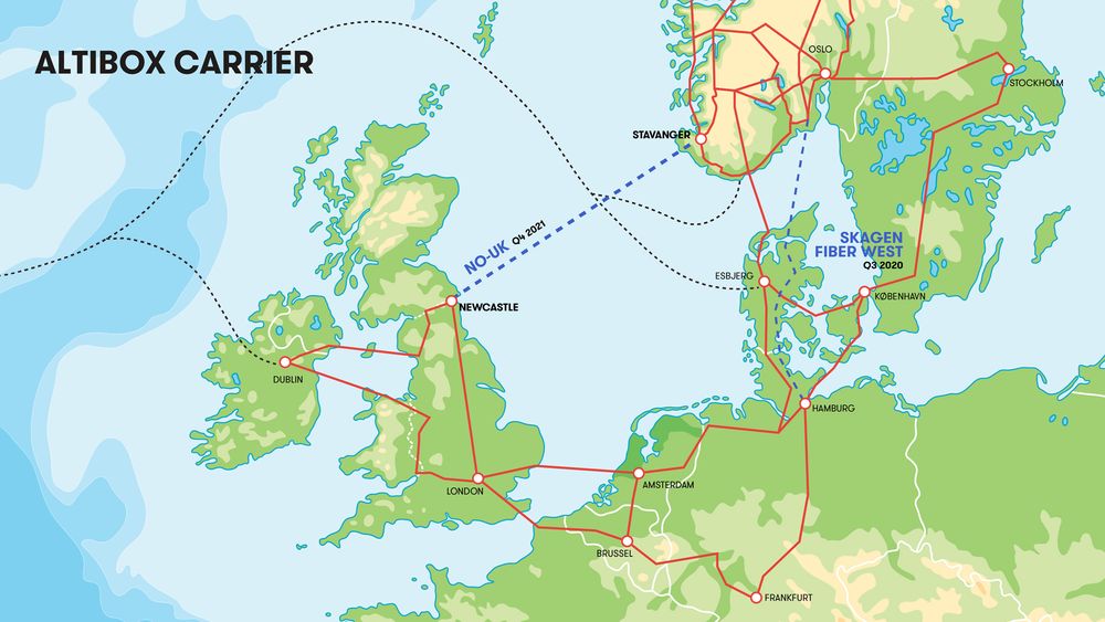 Altibox forteller at partnerskapet vil bygge sin undersjøiske fiberkabel mellom Rogaland og Newcastle i 2021. Her er også inntegnet kabelen Altibox vil bygge til Danmark, kalt Skagen Fiber West. 