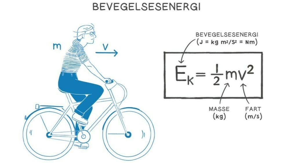 Illustrasjonene i Fysikk – enkelt forklart peker både over og under brøkstreken for å vise hva som er hva i ligningene. – Jeg har prøvd å gjøre det snilt, sier Anja Røyne. 