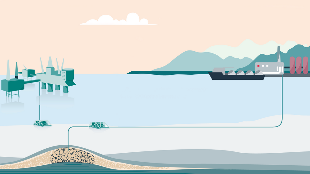 CO₂-lageret i Nordsjøen kan i første fase ta imot 1,5 millioner tonn CO₂. Det er et godt stykke unna kapasiteten på 5 millioner tonn Equinor har gått ut med tidligere. Det er nok til å dekke CO₂ fra de to planlagte fangstprosjektene, og noe til.