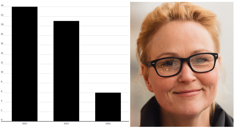 Tekna-rådgiver Katrine Olsson ble overrasket over forventet lønn for studenter denne sommeren.