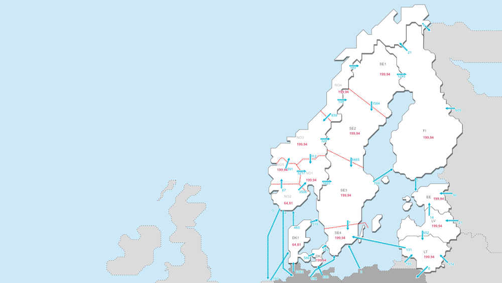 I dag tidlig hadde både Norden og Baltikum strømpriser på over 2 kroner/kWt. Unntakene er Sør-Norge og Danmark, som slapp unna med en tredel av prisen.
