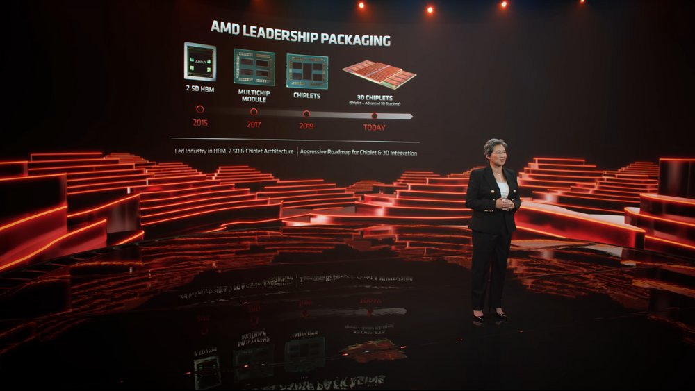 Dr. Lisa Su presenterte AMDs nyheter på Computex 2021
