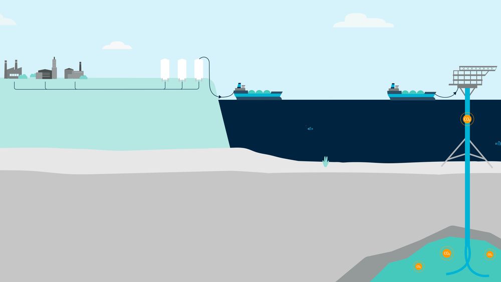 Det danske Greensand-prosjektet vil bruke de tømte reservoarene i oljefeltet Nini på dansk sokkel til å lagre CO2. 