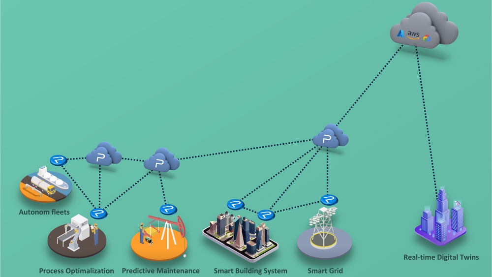 Illustrasjon av edge computing.