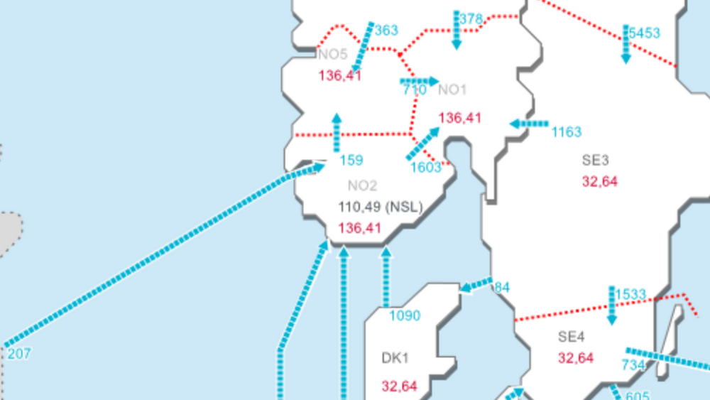 Kartet viser hvordan Norge importerte kraft (blå piler) fra samtlige naboland fredag 31. desember. Ifølge Statnett har Norge vært nettoimportør hele uken.