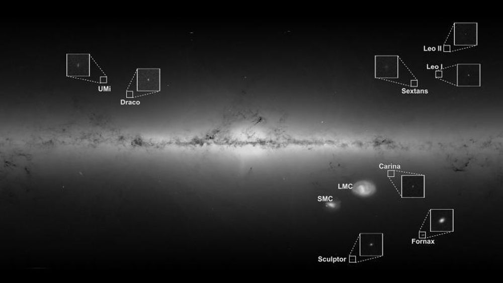 Dverggalaksernes posisjon i forhold til Melkeveien. Den store magellanske sky (LMC) og Den lille magellanske sky (SMC) kan ses med det blotte øye, de øvrige kun med teleskop. 