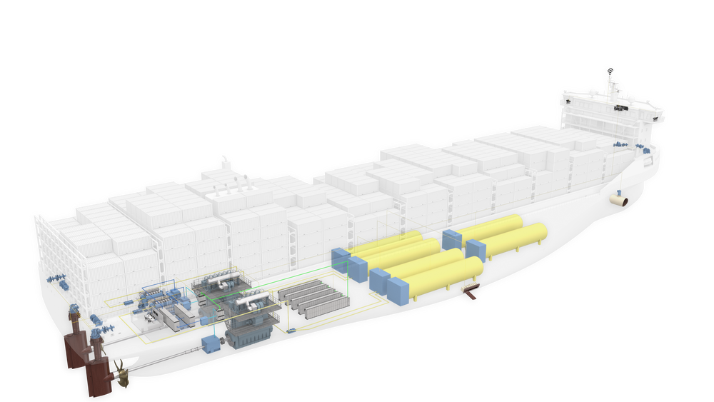 Konseptskip fra Kongsberg Maritime. Her er alle nye teknologier og drivstofftanker på plass i det som tidligere var "future ready".