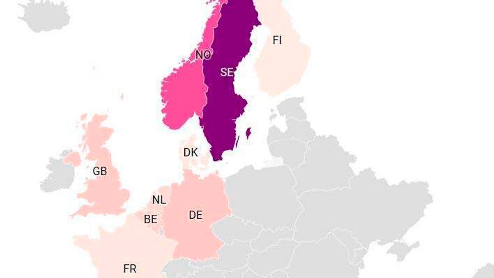 Analysebyrået Tefficient har sammenliknet priser og tilgang til bredbånd i ni land: Storbritannia, Frankrike, Belgia, Nederland, Tyskland, Danmark, Sverige, Finland og Norge. 