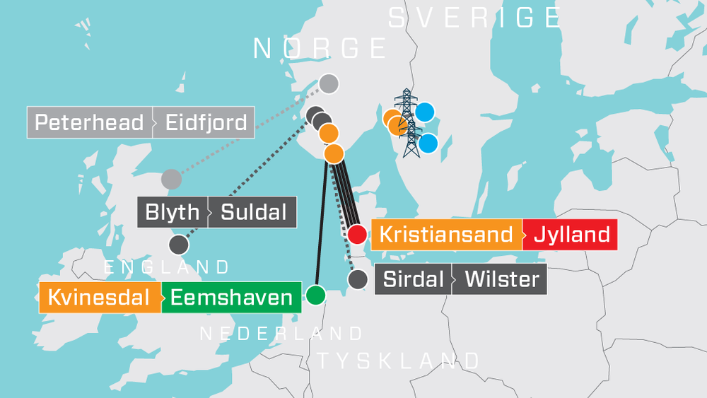 Norges overføringslinjer og mellomlandskabler. Northconnect blir en ny kraftforbindelse mellom Norge og Storbritannia, hvis den blir bygget.