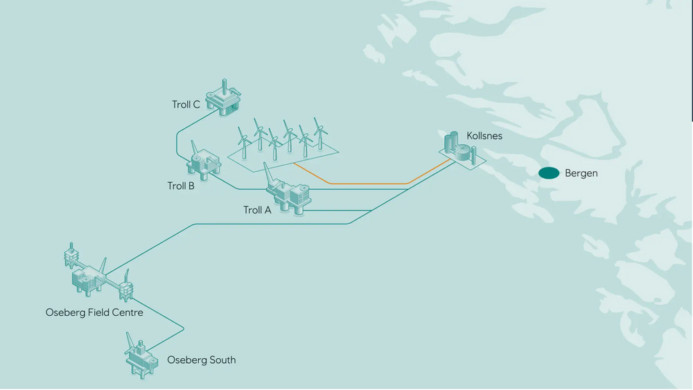 Slik har Equinor sett for seg Trollvind, det planlagte prosjektet for flytende havvind utenfor Bergen. Nå er det klart at de likevel ikke vil kunne ha vindparken i drift innen 2027.