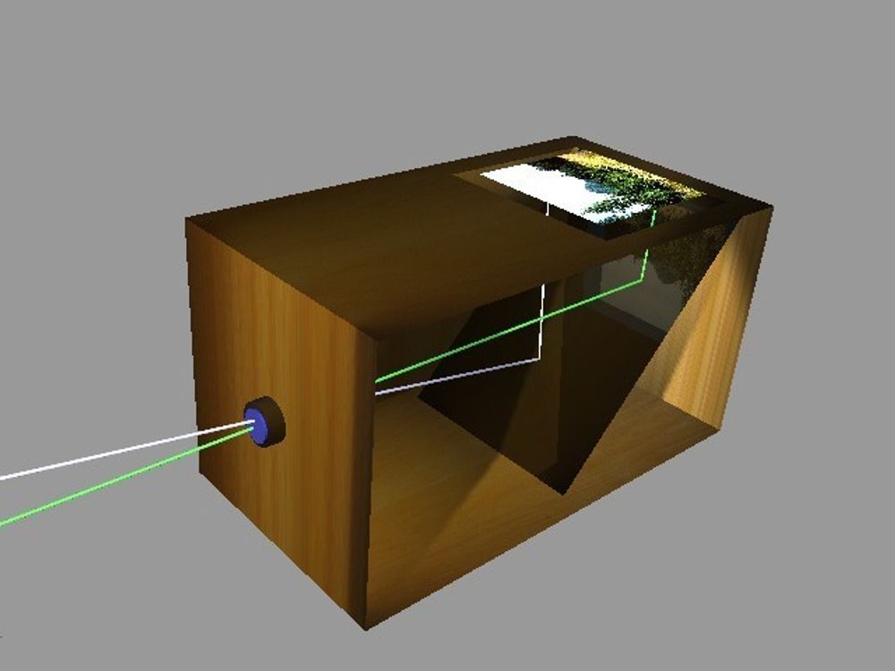 PRINSIPPET: En illustrasjon av hvordan camera obscura fungerer.